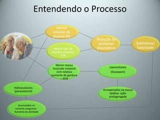 Cuidados adicionais para ​garantir durabilidade e ⁣conforto