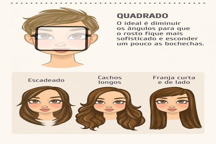 Características ‍do rosto quadrado e‍ como ⁢harmonizar com⁢ o corte de ‌cabelo